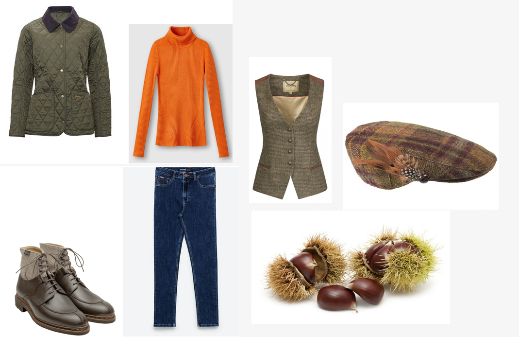 look-kate-country – Dans le boudoir de Kate Middleton